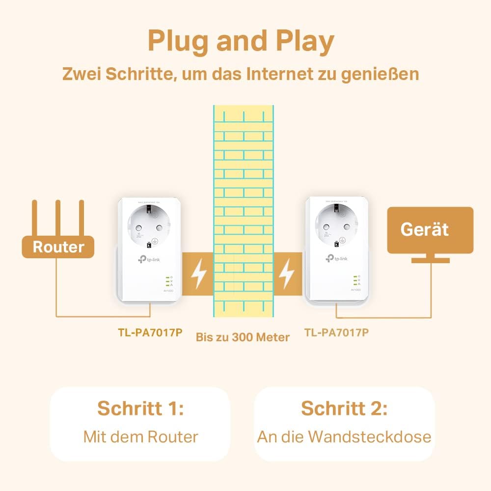 TP-Link Powerline Adapter Set TL-PA7017P KIT AV1000 (1000Mbit/s)