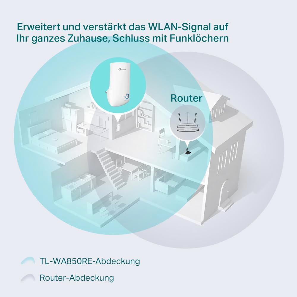 TP-Link Repeater TL-WA850RE Universeller WLAN Verstärker (300 Mbit/s Ethernet WPS)